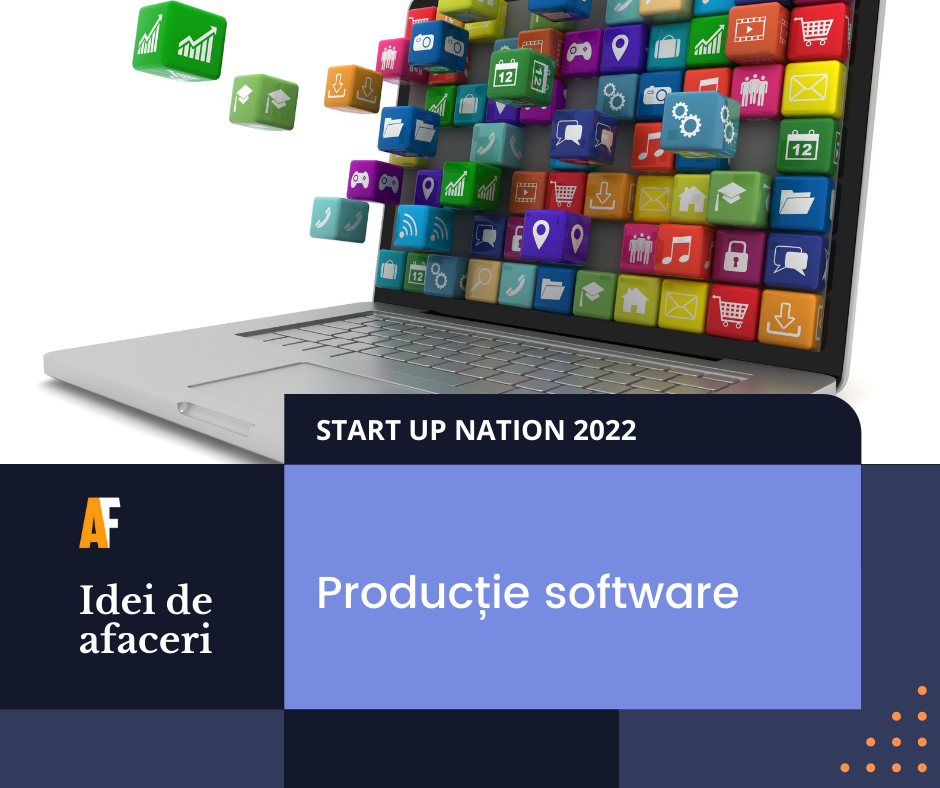 Idei de afaceri producție software prin start up nation 2022